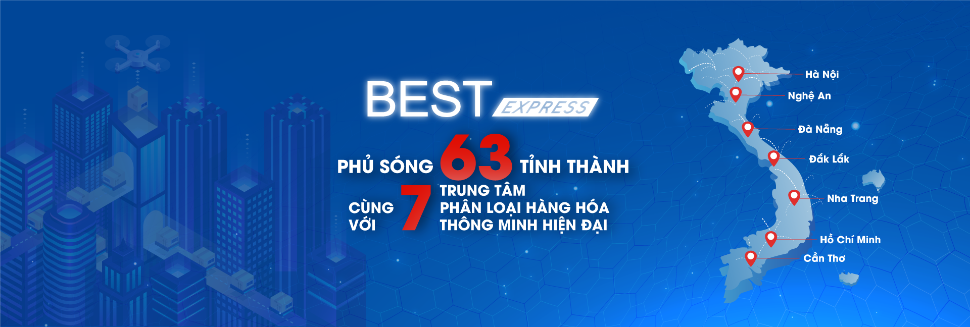 Best được sử dụng nhiều trong các loại văn bản nào?
